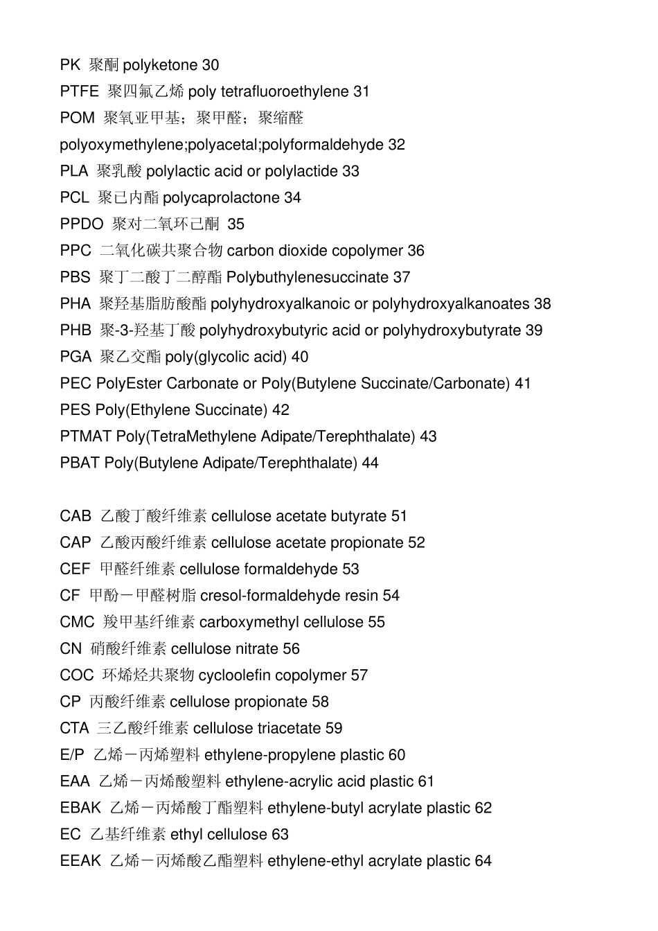 塑胶管材的字母含义大全_第3页