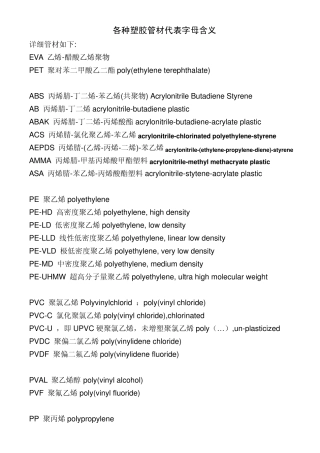 塑胶管材的字母含义大全