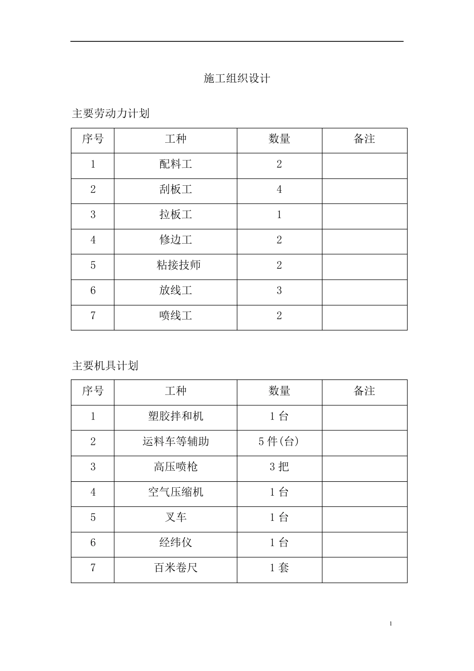 塑胶跑道施工方案_第1页