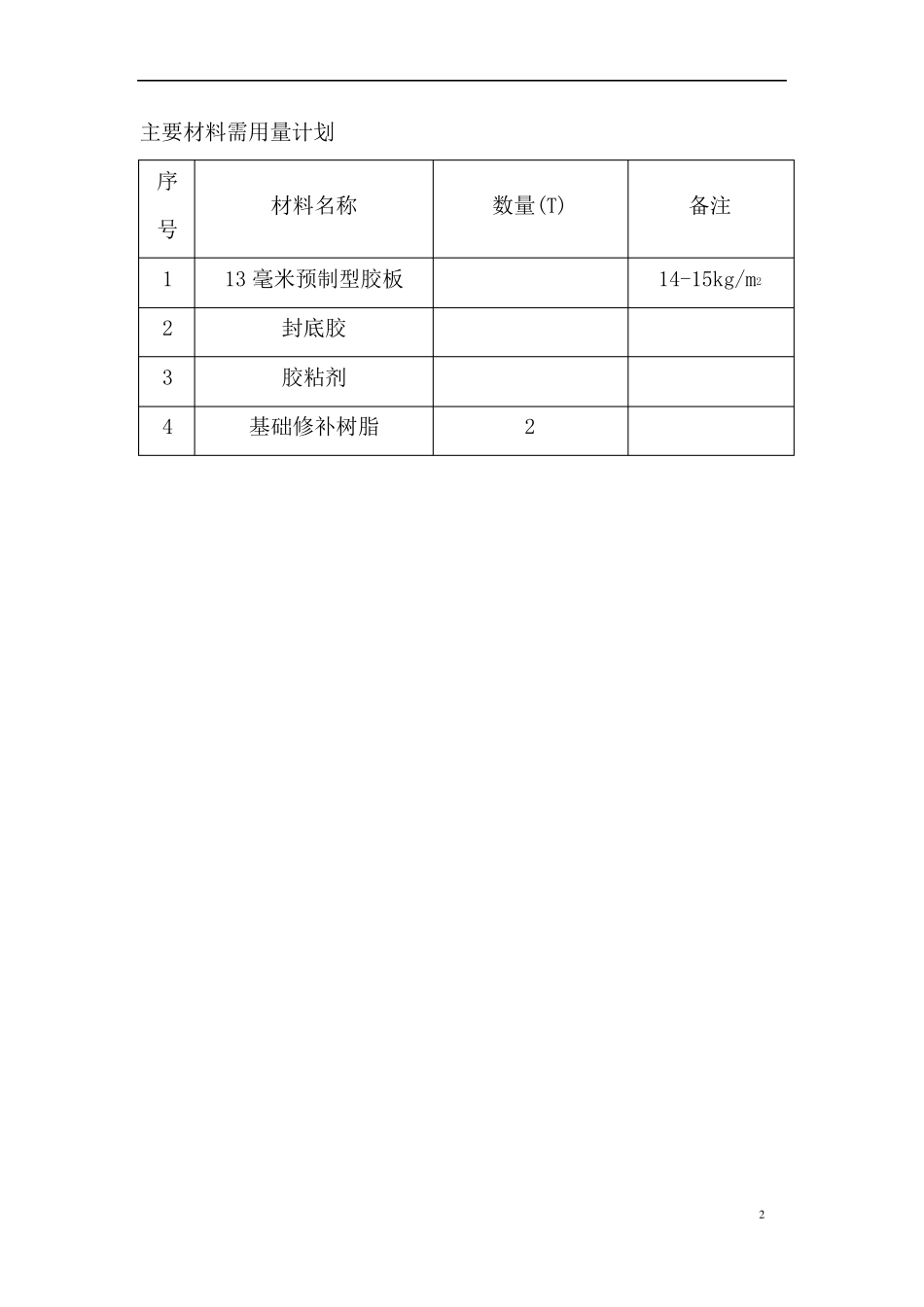 塑胶跑道施工方案_第2页