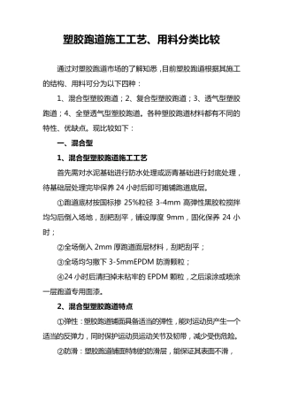 塑胶跑道材料对比及适用场地须知2