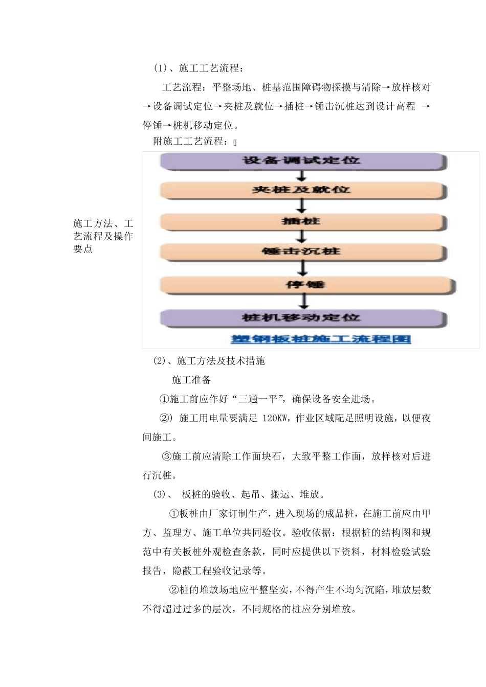 塑钢板桩技术交底_第2页