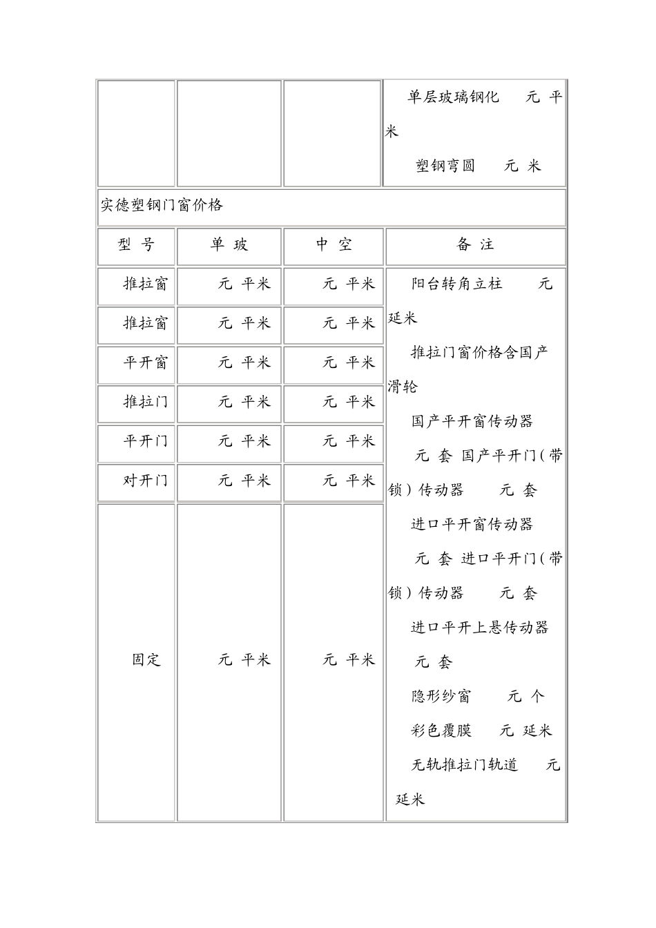 塑钢门窗(2013年)价格表_第2页