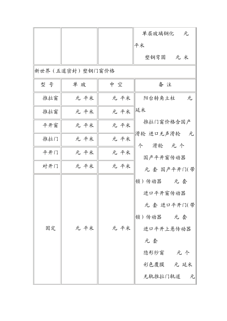 塑钢门窗(2013年)价格表_第3页