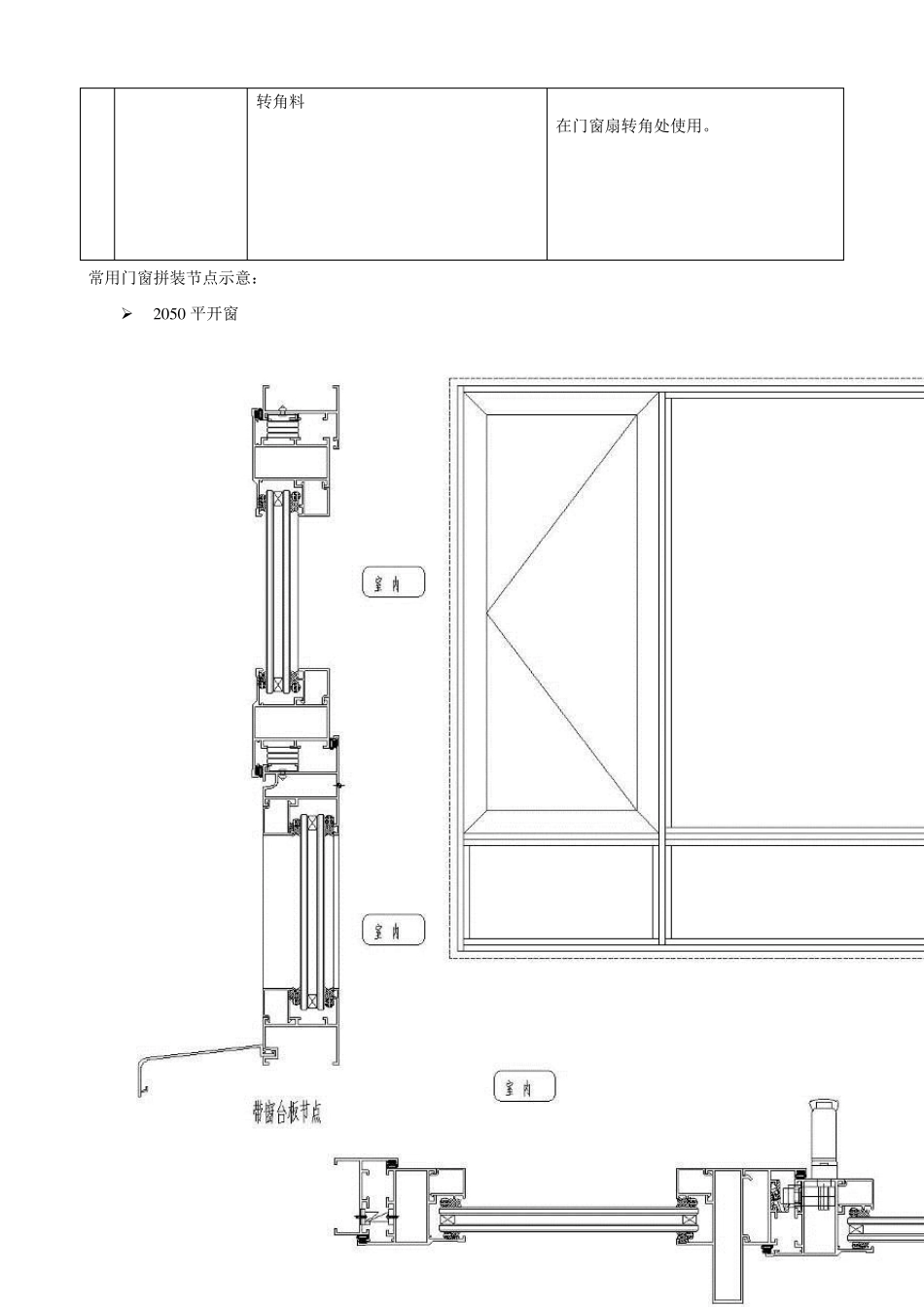 塑钢铝合金门窗工程师完全手册_第3页