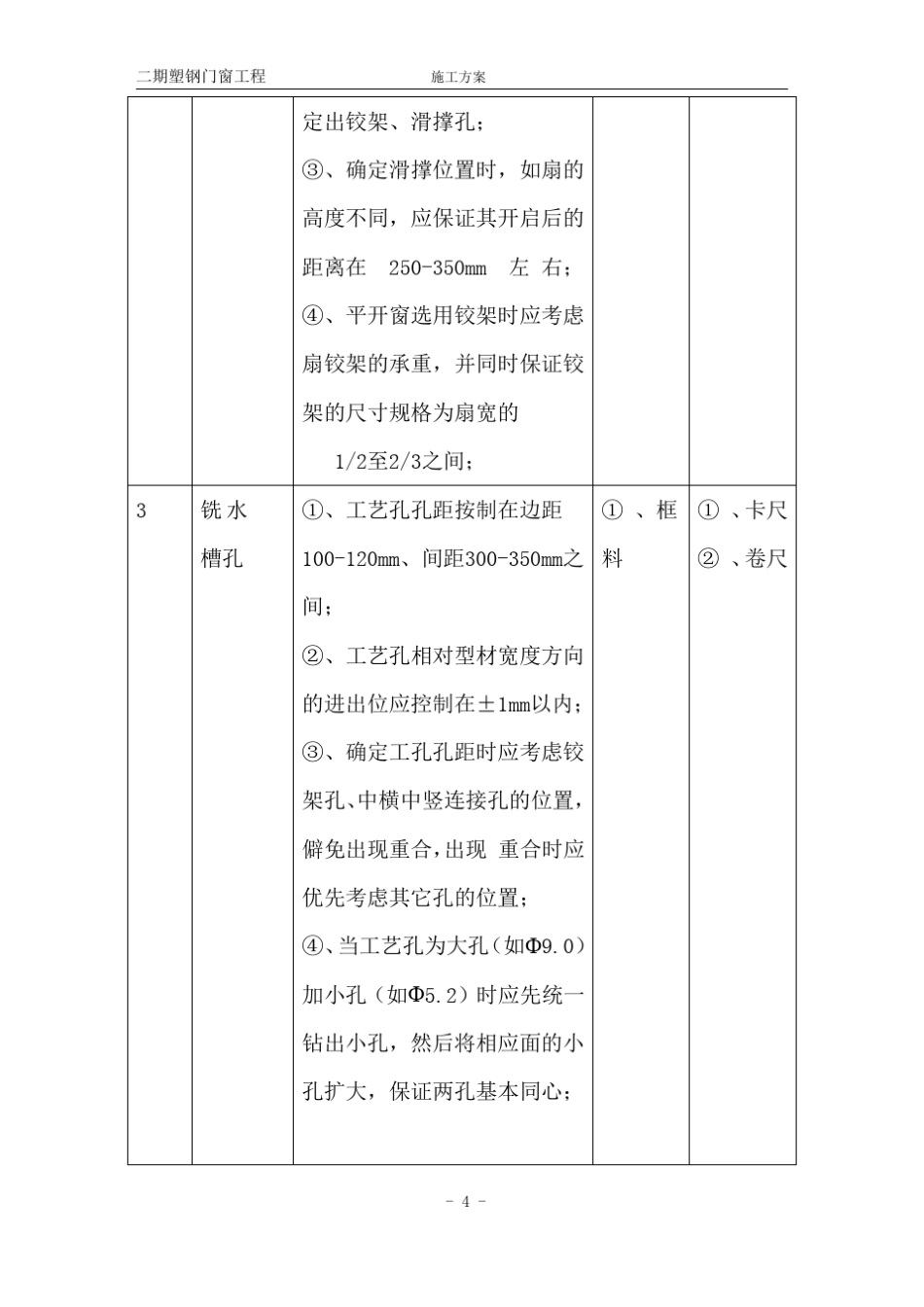 塑钢门窗详细工艺_第2页