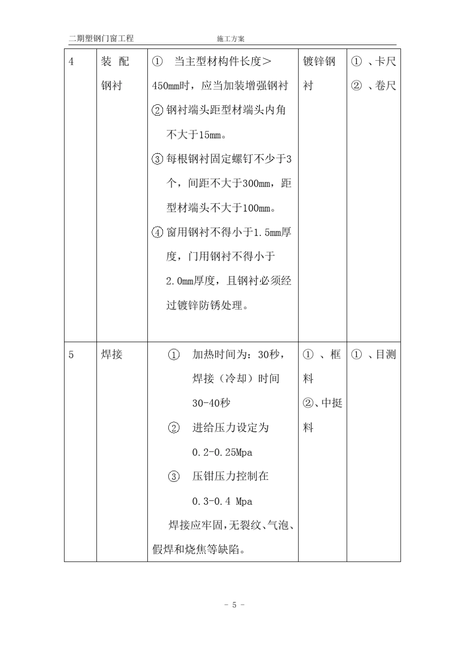 塑钢门窗详细工艺_第3页