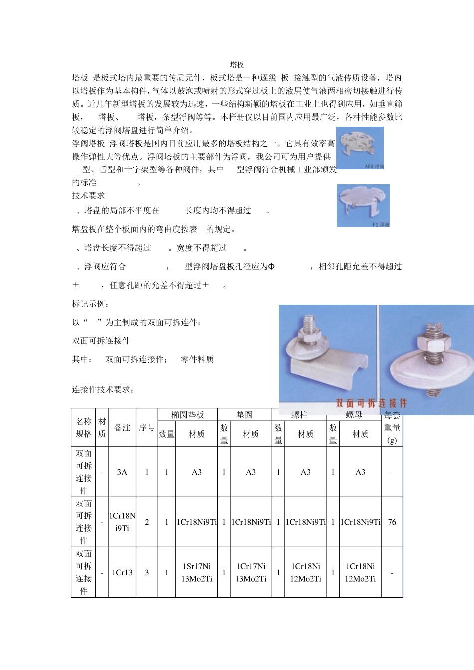 塔内件的一些说明_第1页