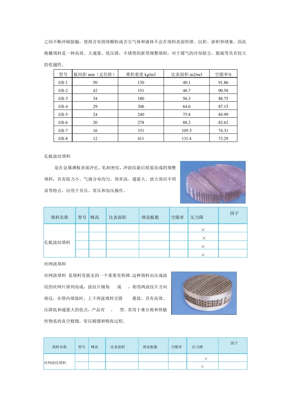 塔内件的一些说明_第3页