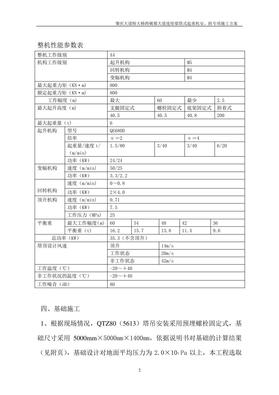 塔吊QTZ80安装拆除方案_第2页