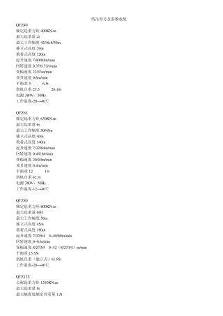 塔吊型号及参数收集资料