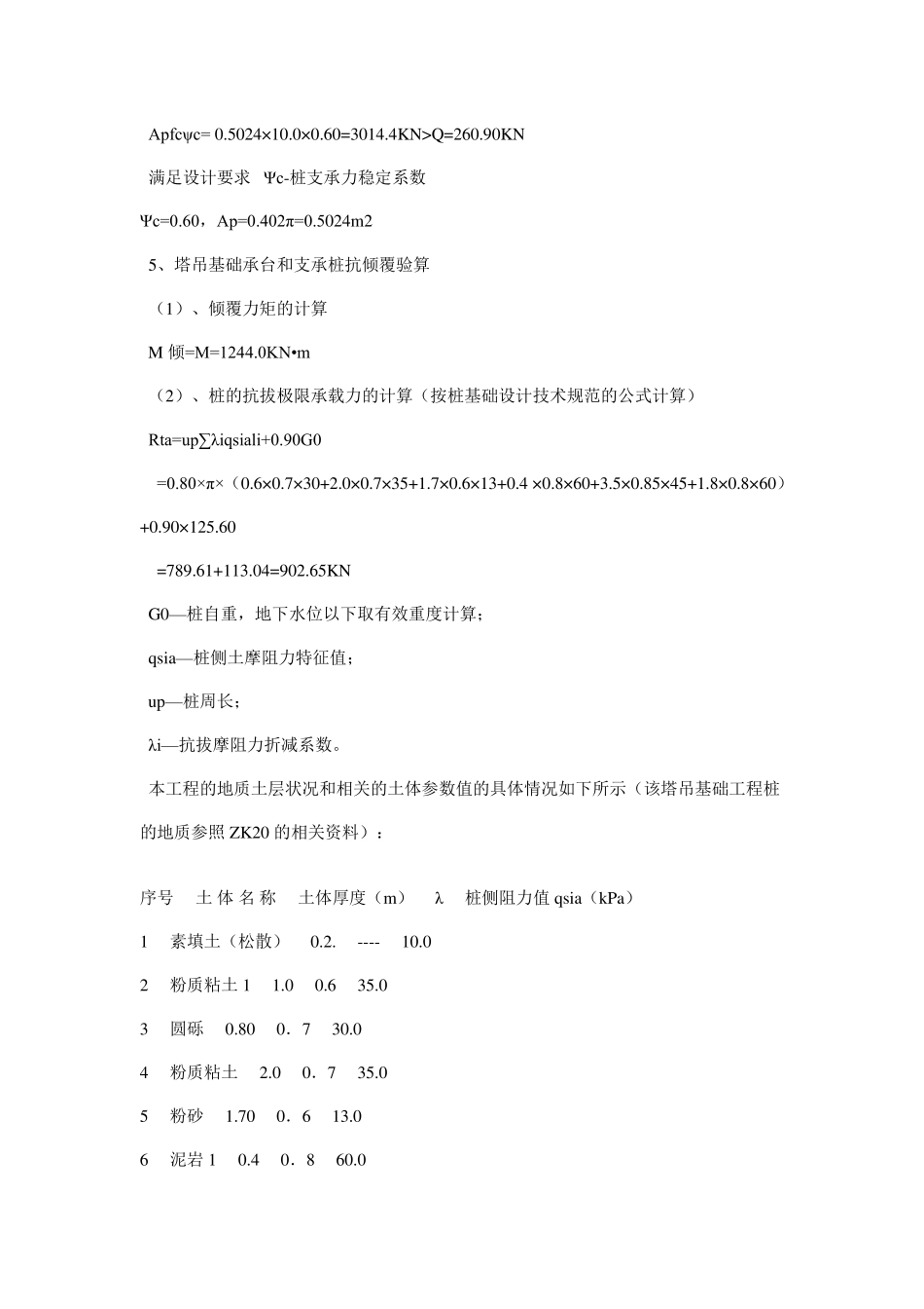 塔吊基础人工挖孔桩_第3页