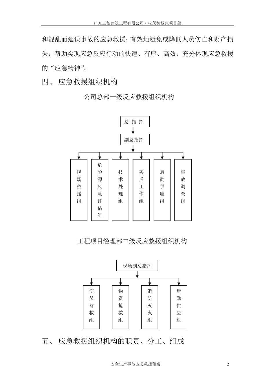 塔吊安全生产事故应急救援预案_第2页