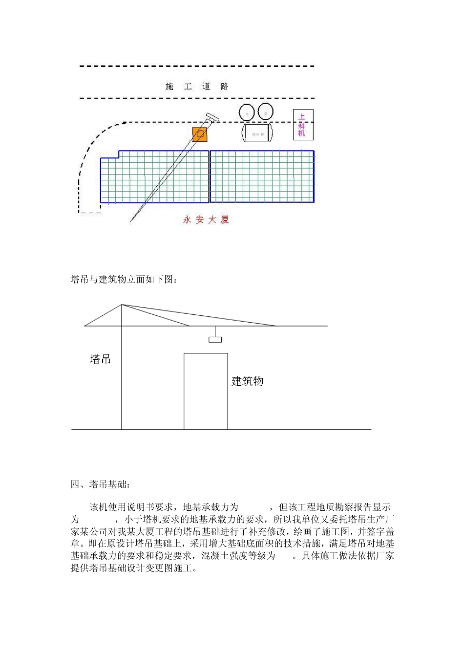塔吊安装方案_第2页