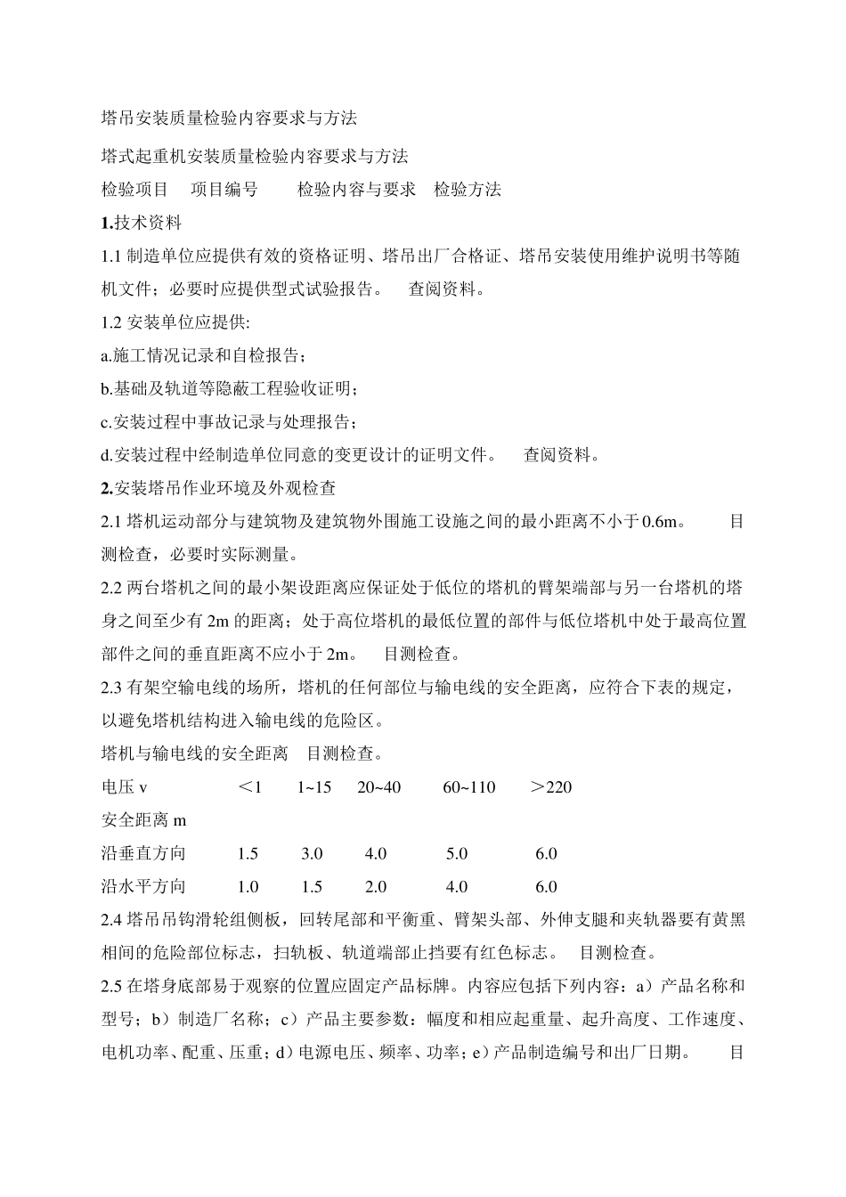 塔吊安装质量检验内容要求与方法_第1页