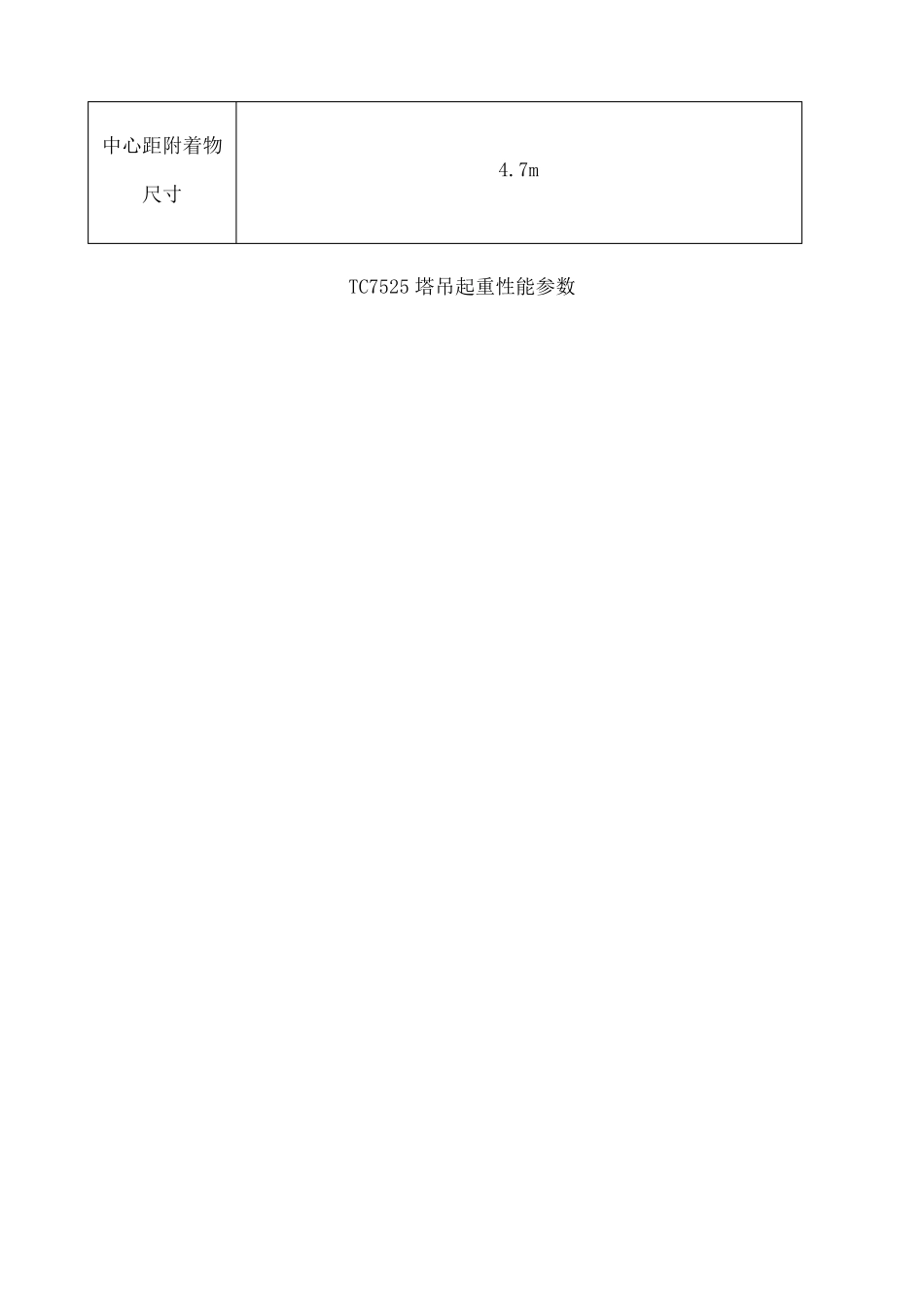 塔吊拆除方案_第3页