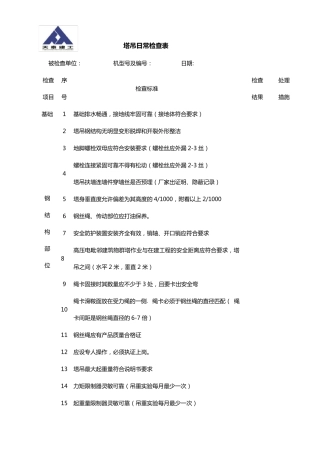 塔吊日常检查表