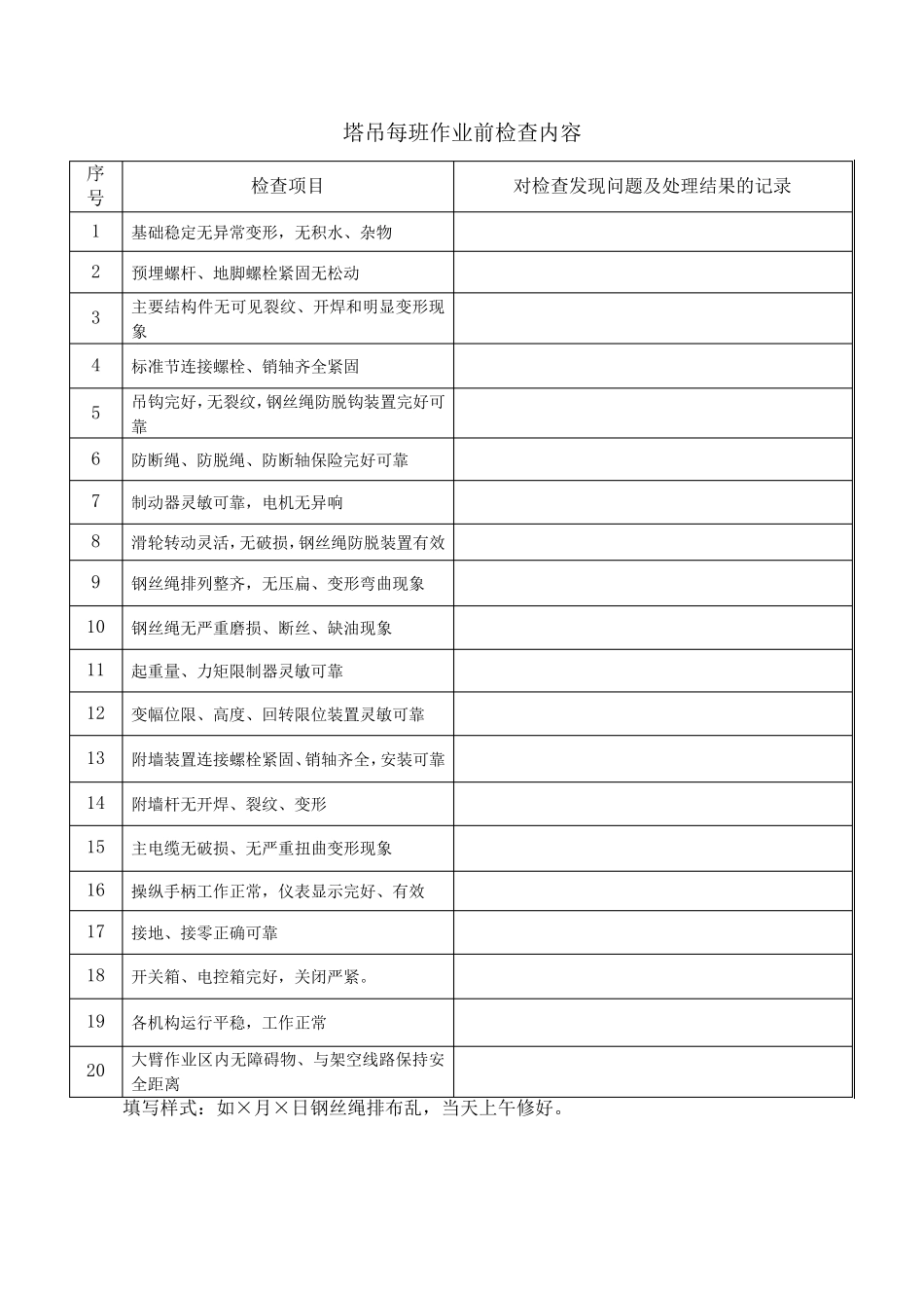 塔吊日检、周检、月检安全检查记录表_第1页