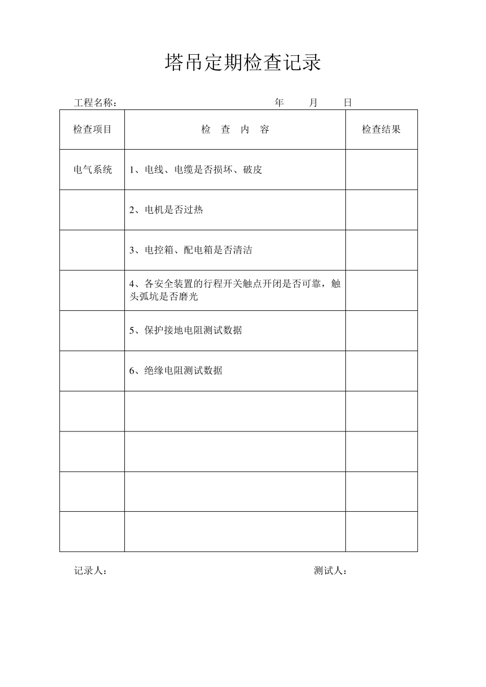 塔吊检查记录表_第2页