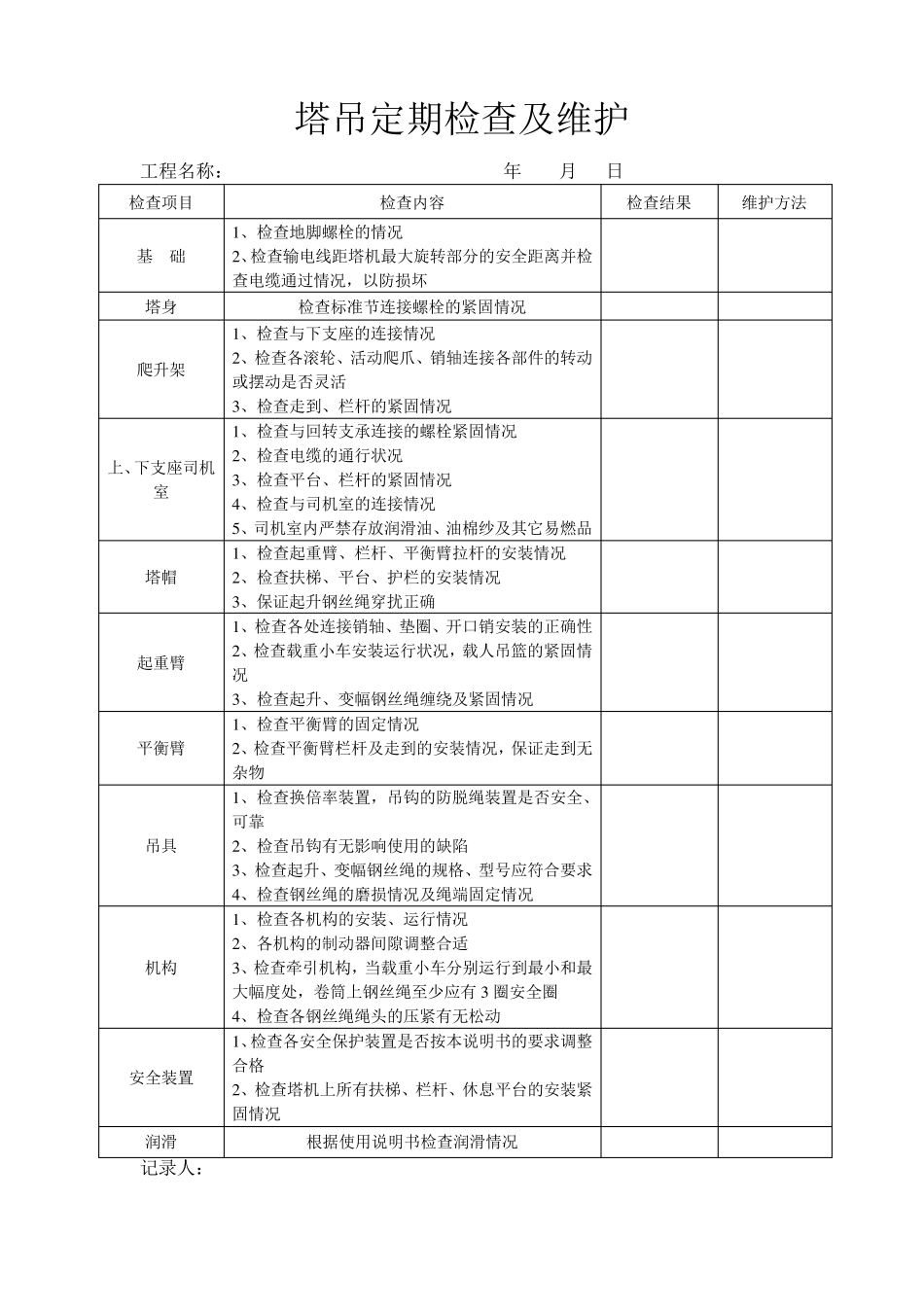 塔吊检查记录表_第3页