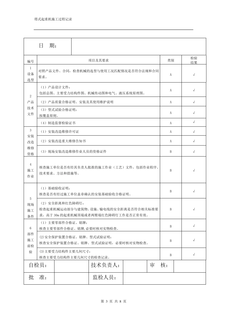 塔吊检测报告_第3页