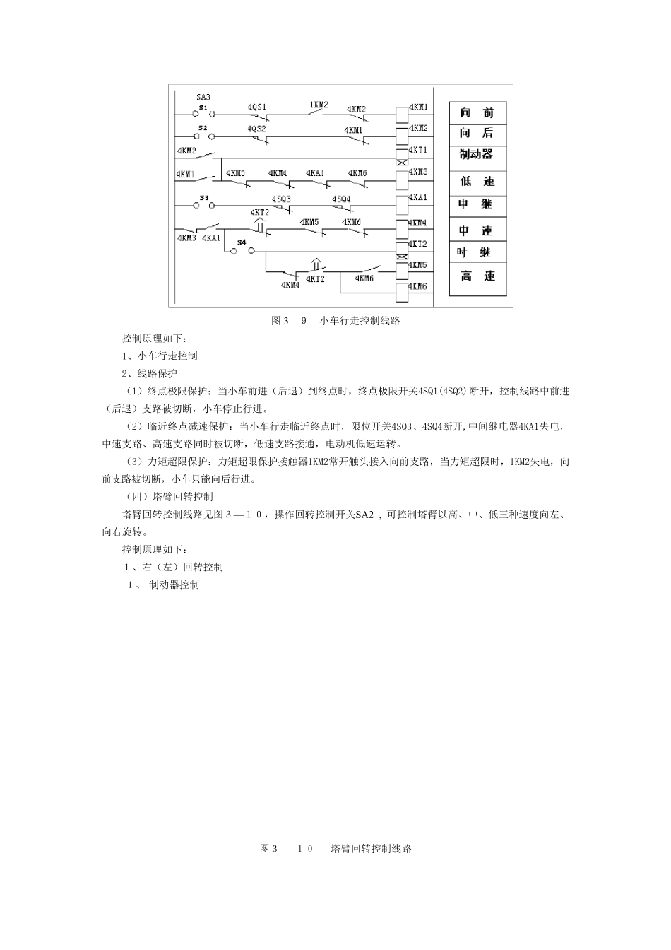 塔吊电气控制线路原理说明_第3页