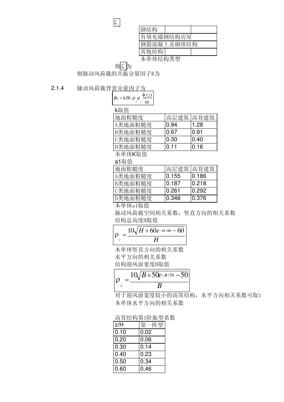 塔式结构高耸风荷载计算_第2页