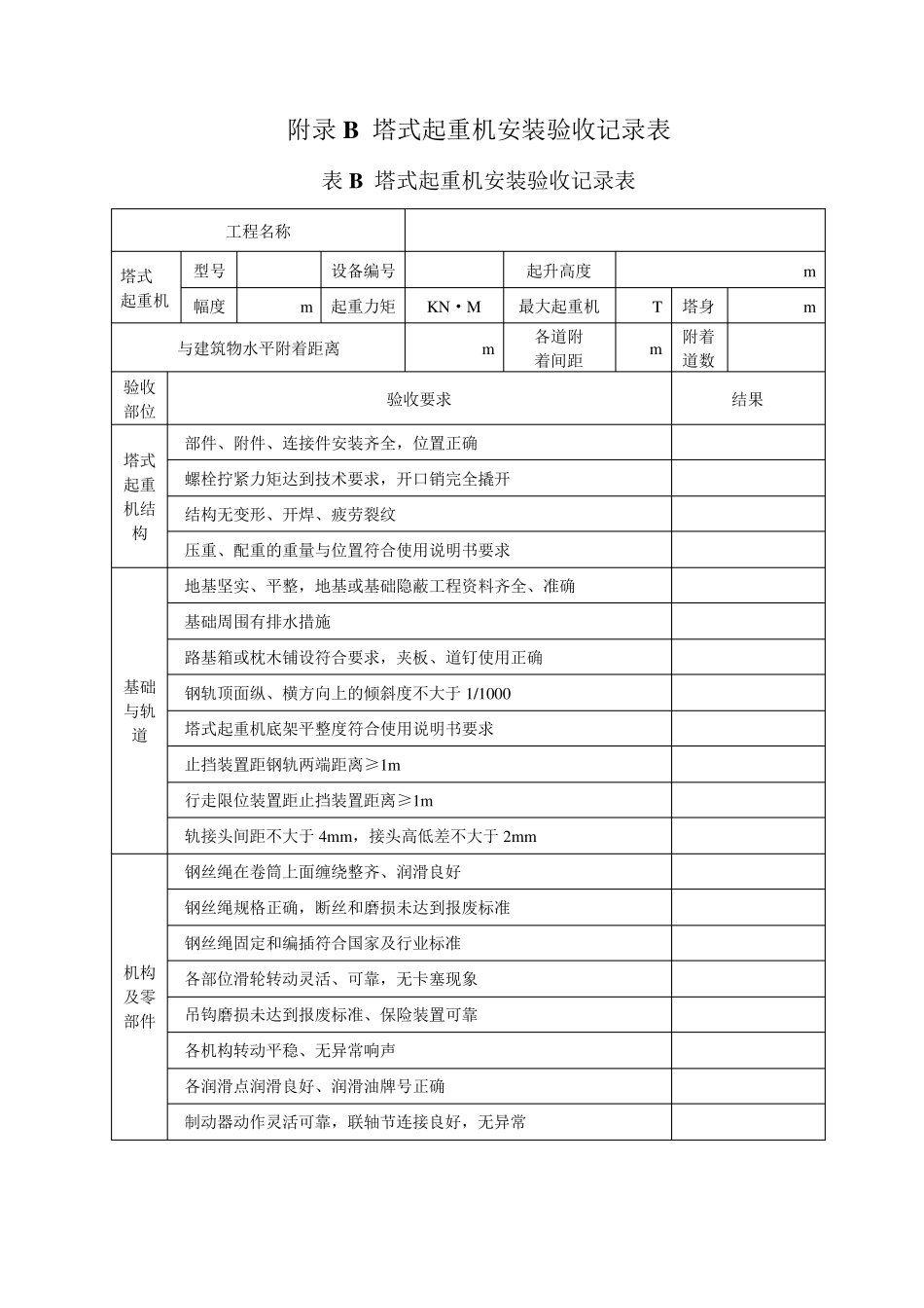 塔式起重机JGJ1962010表A_第1页