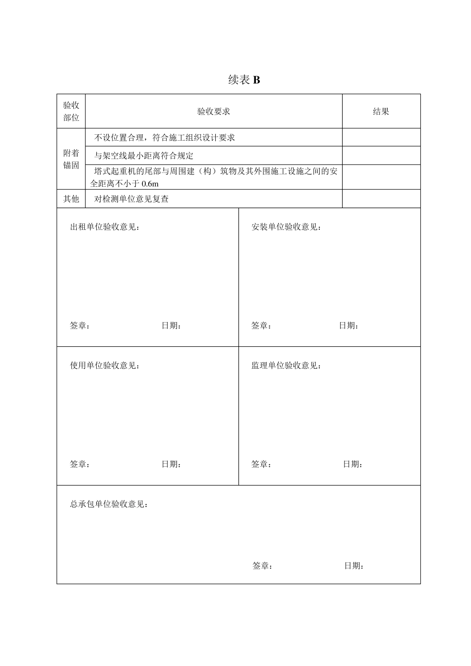 塔式起重机JGJ1962010表A_第3页