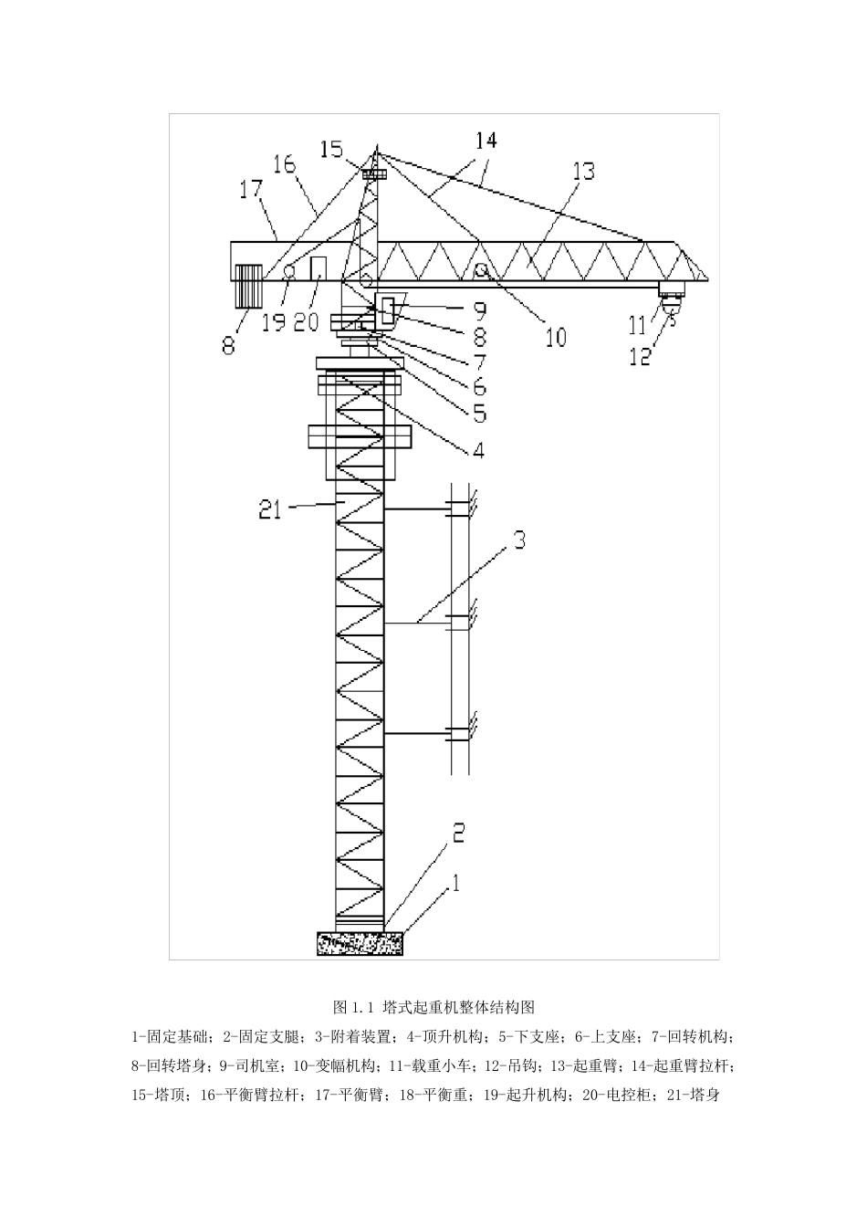 塔式起重机文献综述_第2页