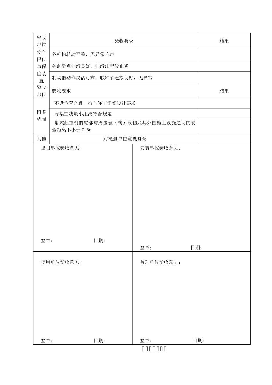 塔式起重机月检查记录表_第3页