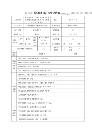 塔式起重机月检查记录表