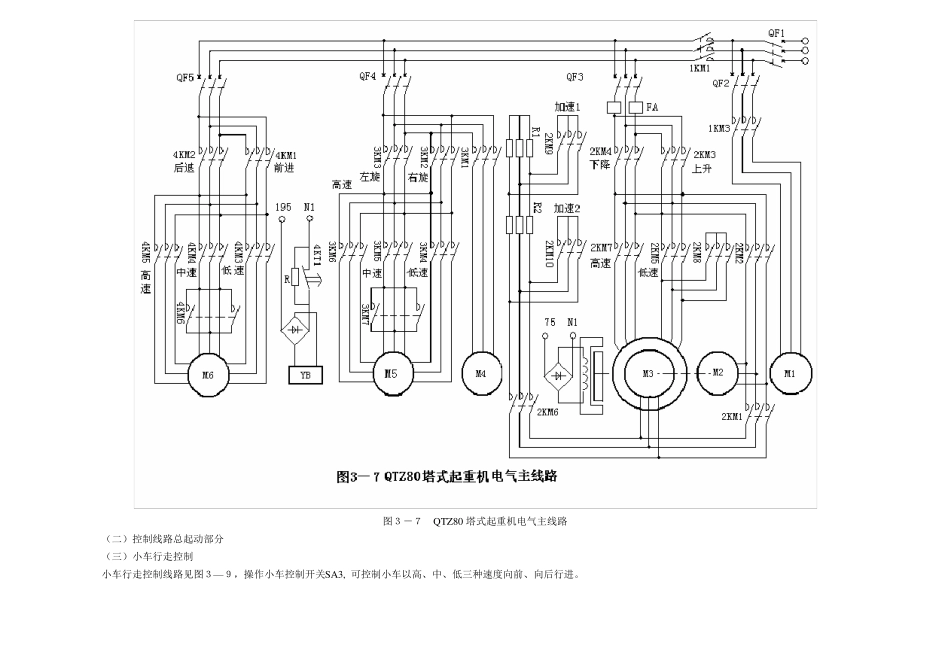 塔式起重机电气控制线路_第2页