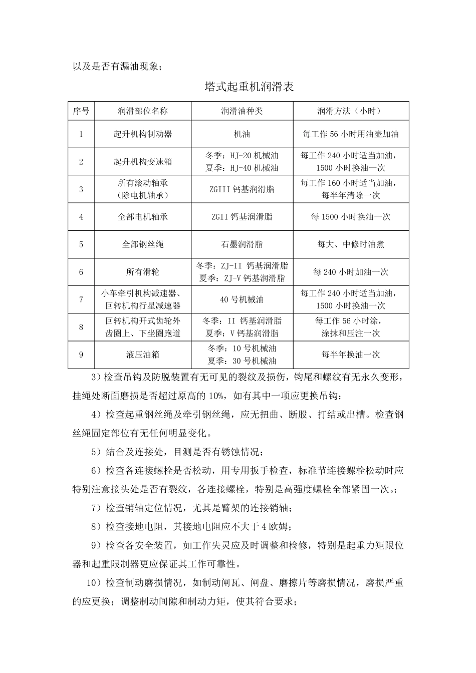 塔式起重机维修保养制度_第2页