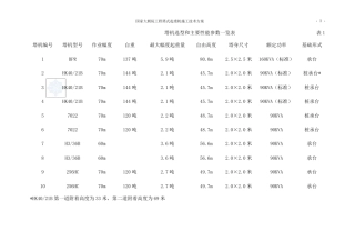 塔机吊次计算及塔机参数
