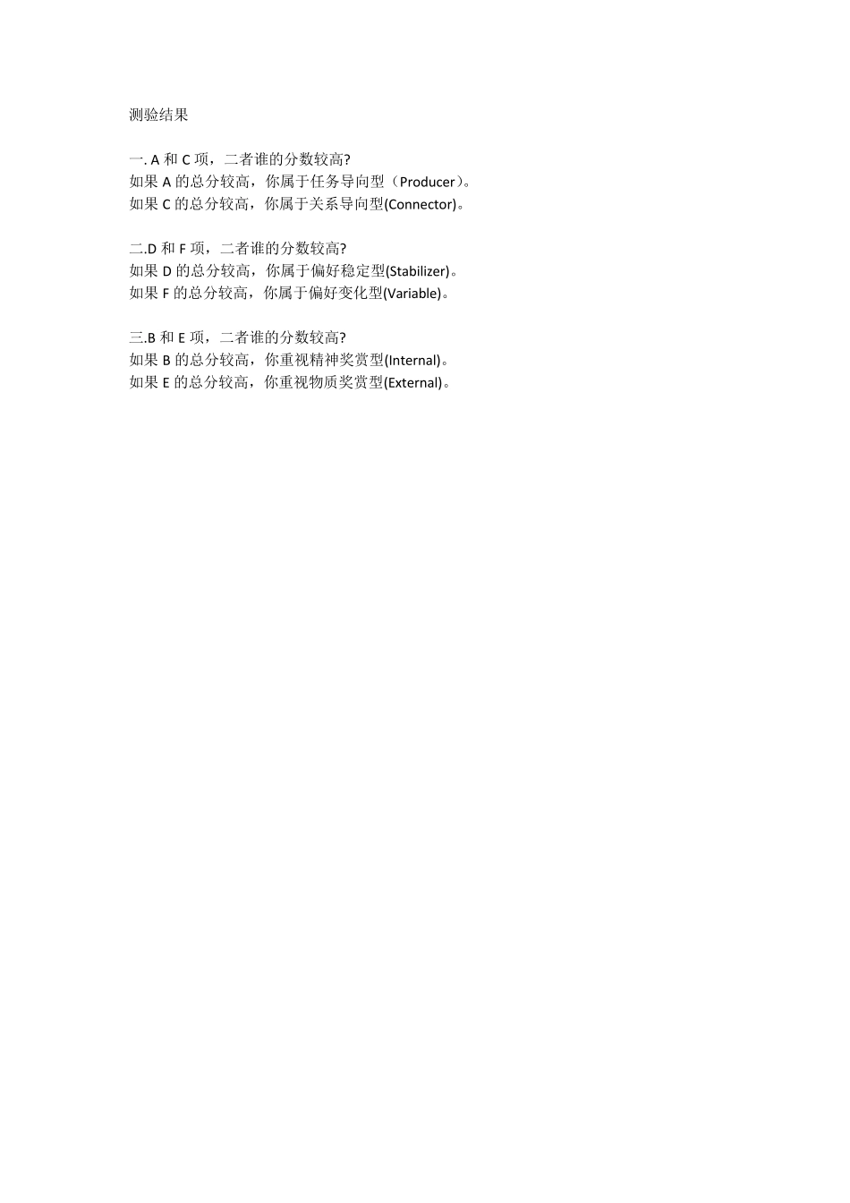 塔玛拉罗威激励DNA量表_第3页