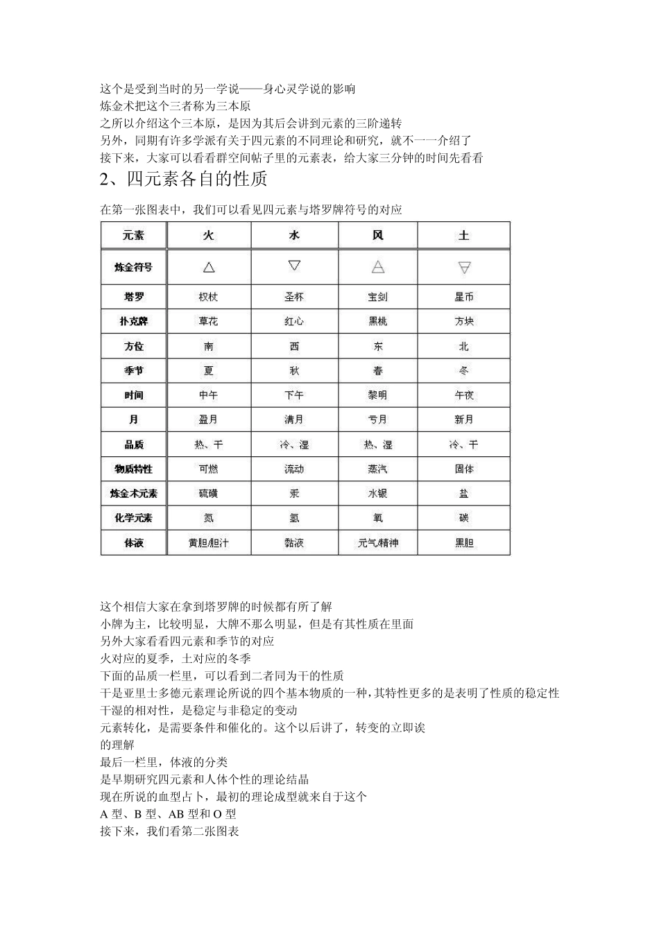 塔罗与四元素的关系_第2页