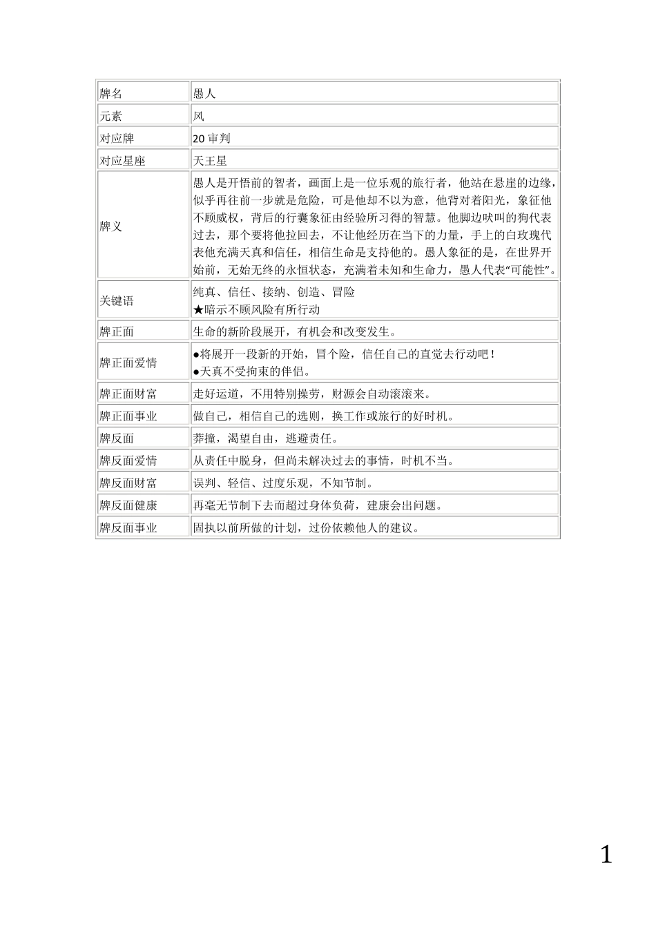 塔罗牌义解释_第1页
