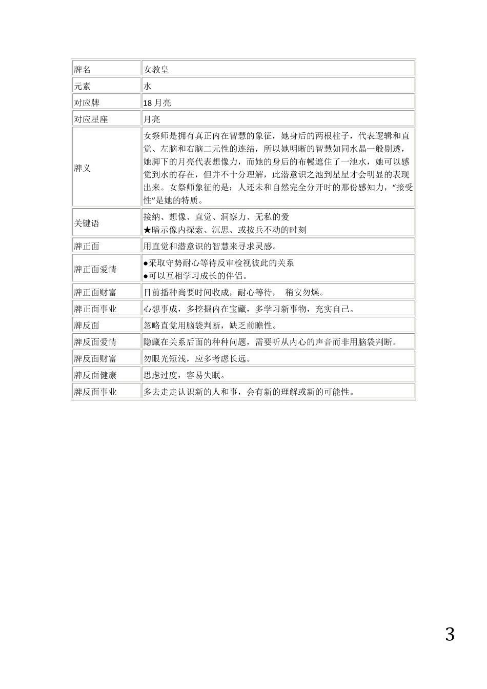 塔罗牌义解释_第3页