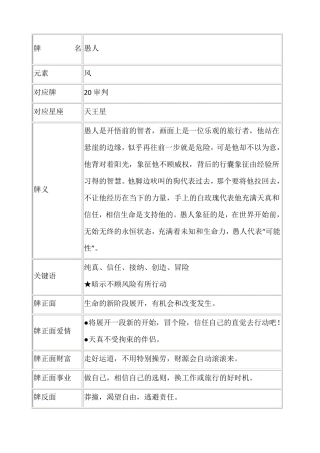 塔罗牌义解释详细