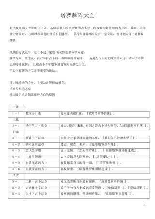 塔罗牌阵大全