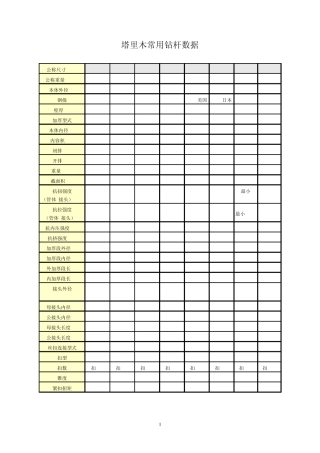 塔里木常用钻井数据