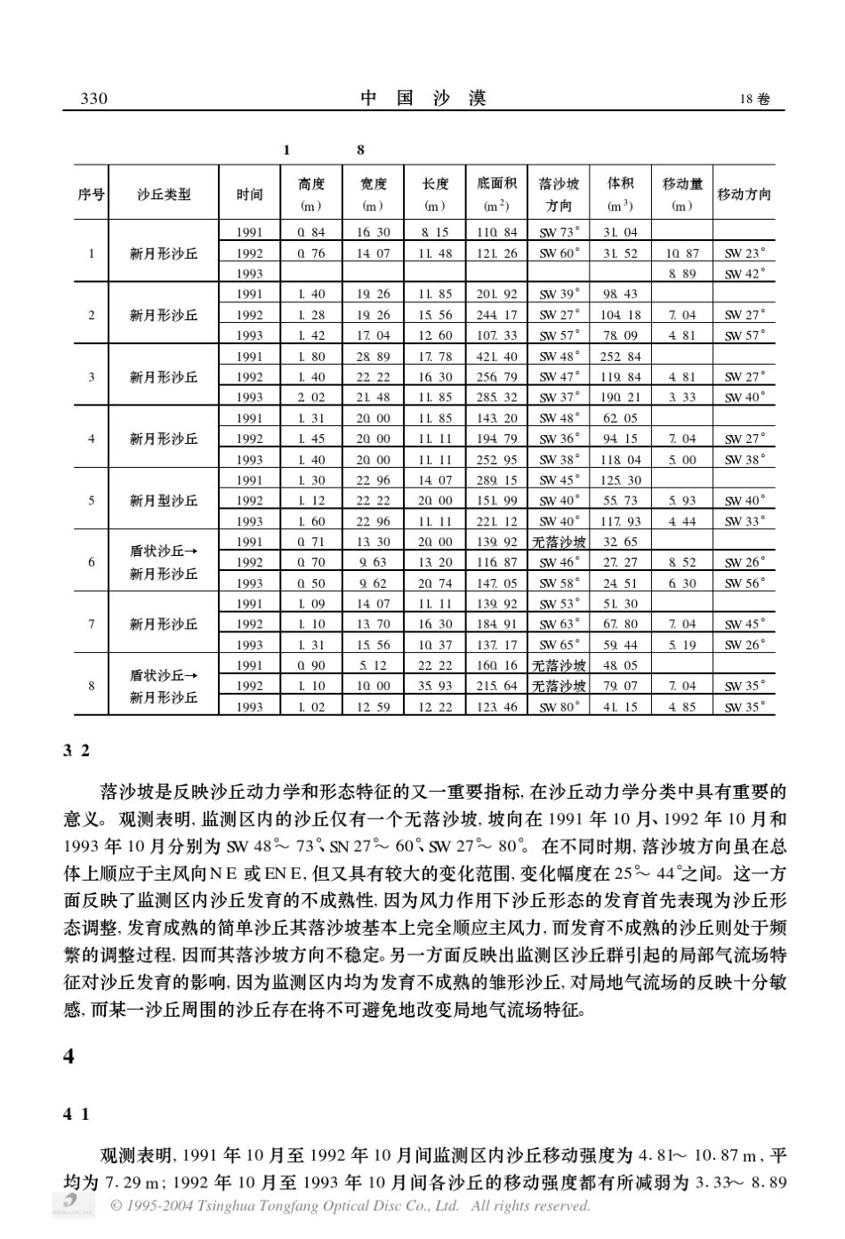 塔里木沙漠石油公路沿线沙丘移动规律_第3页