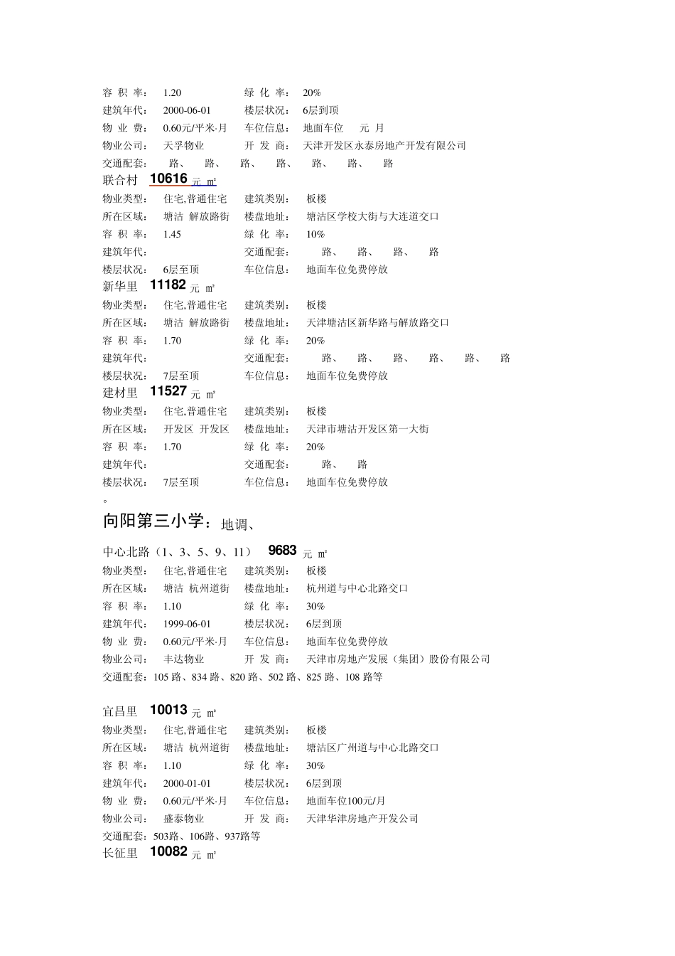 塘沽小区划片及明细_第2页