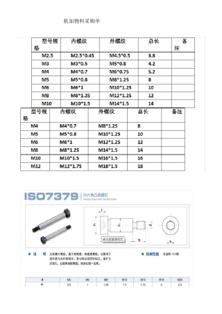 塞打螺丝规格表