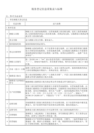 填写单位纳税人信息采集表参照说明