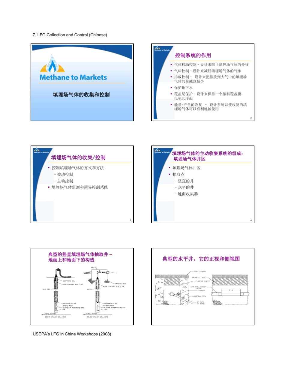 填埋场气体的收集和控制_第1页