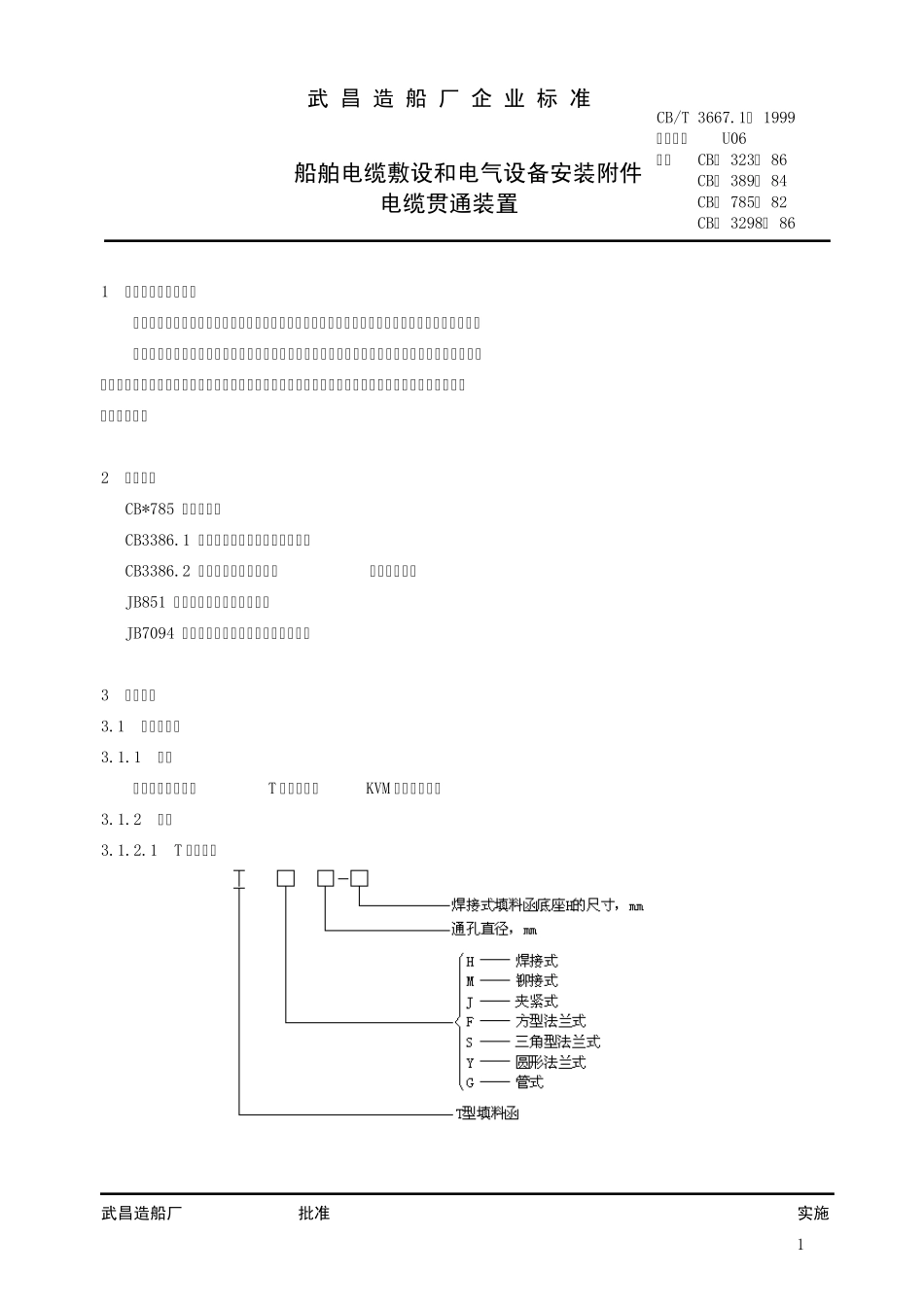 填料函及电缆管_第1页