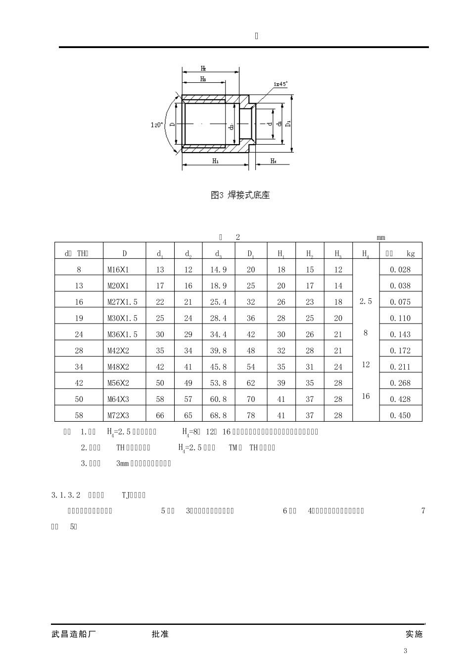 填料函及电缆管_第3页