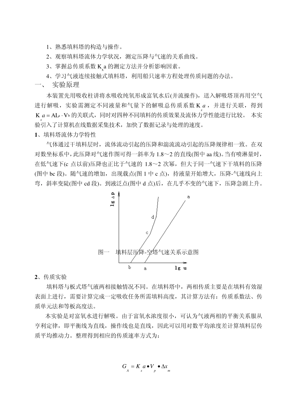 填料吸收传质系数的测定_第2页